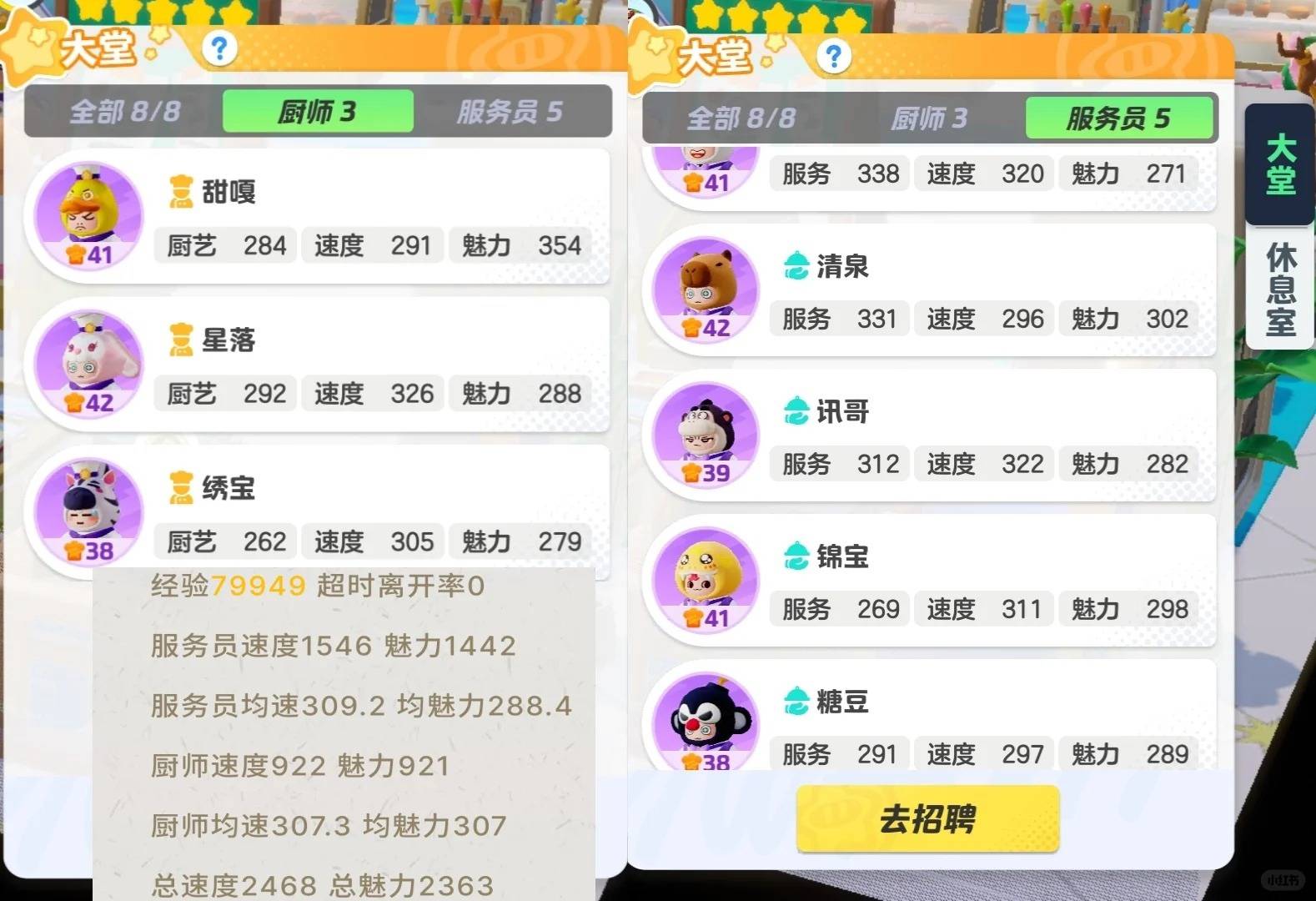 2级布局攻略：员工菜单及8w收益摆法mg不朽情缘游戏网站元梦之星餐厅4(图2)